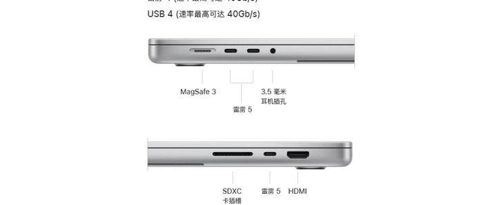 macbookpro声卡