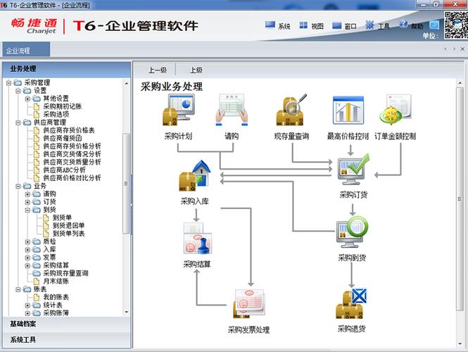 用友erp管理软件系统