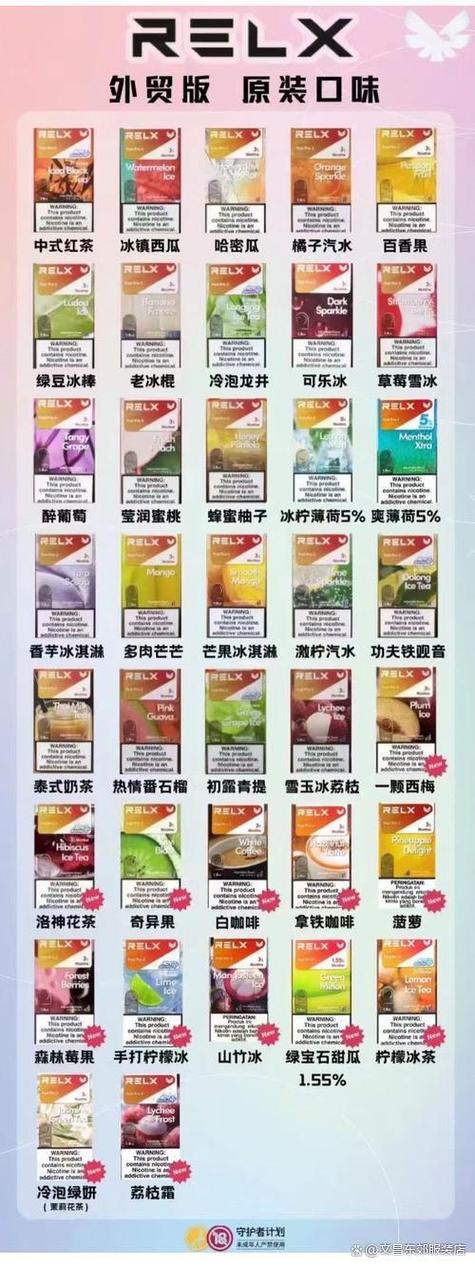 悦刻电子劲爽薄荷价格