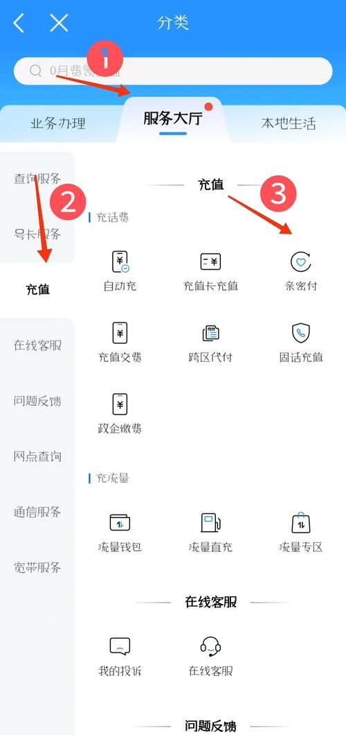 帮别人充话费有危险吗