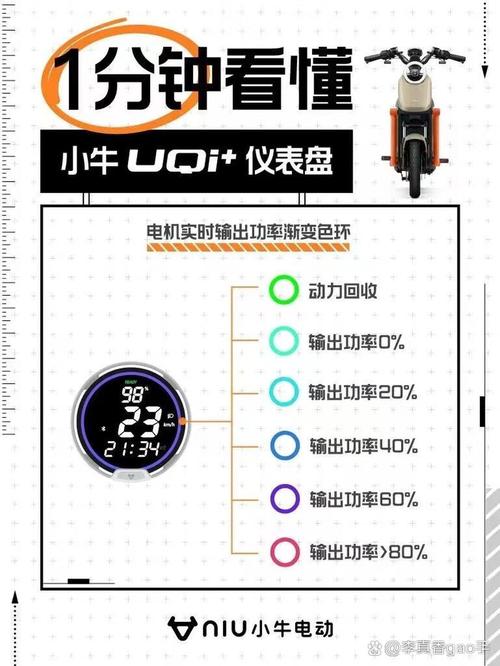 小牛电动车显示130i什么意思缩略图