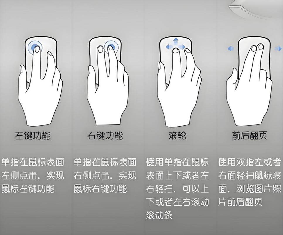 鼠标返回键在哪里