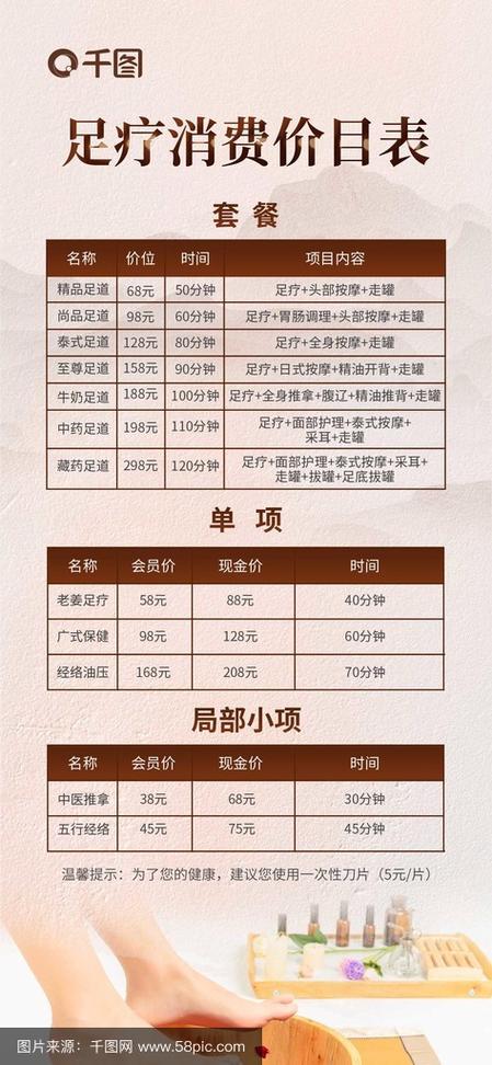 足疗一般的消费价格表