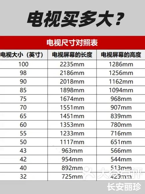 电视尺寸对应的长和宽