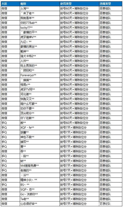 和平精英 id缩略图