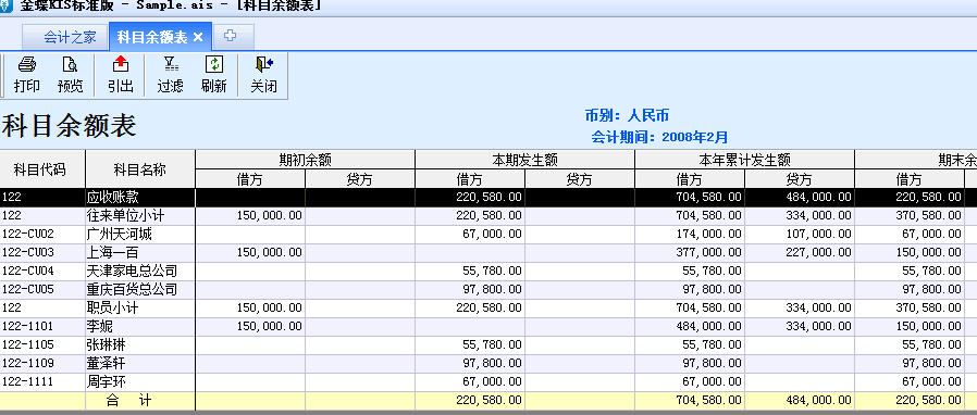 金蝶导出科目余额表