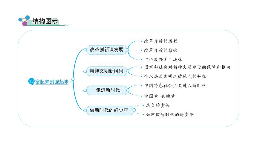 21世纪教育网游戏截图