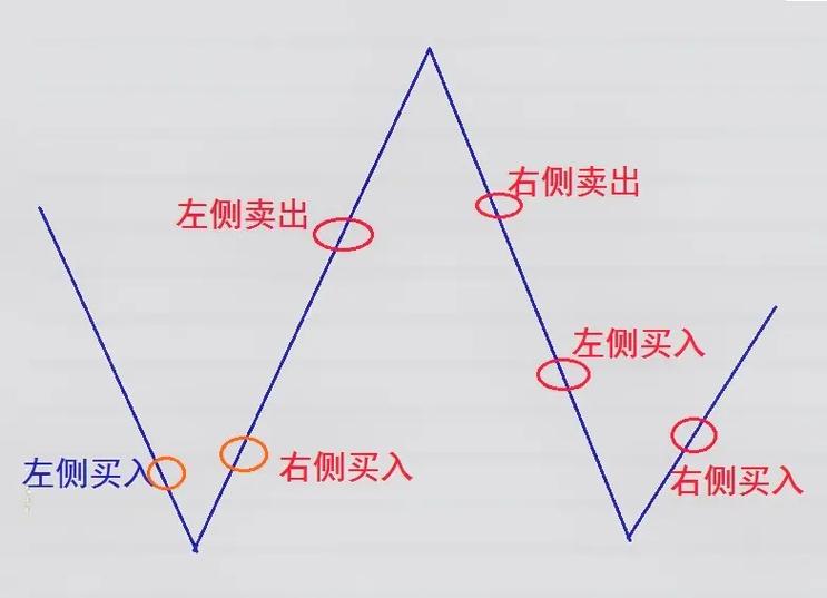 支付宝的好处与坏处缩略图