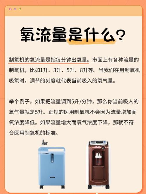 制氧机测氧10秒方法