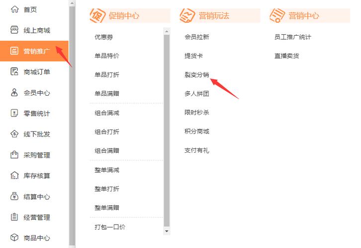 好生意软件怎么用
