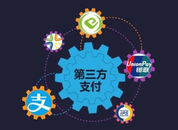 三方支付平台缩略图