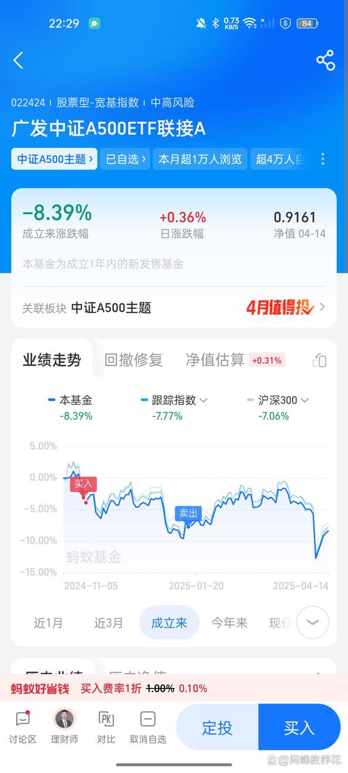 苹果股市添加基金
