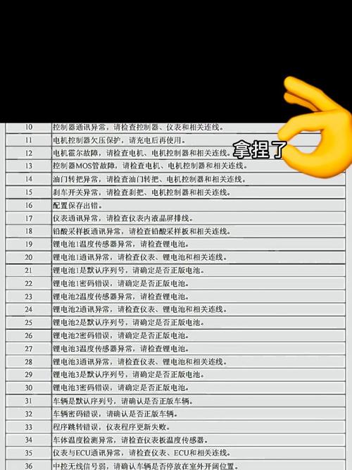 九号最新代码解速