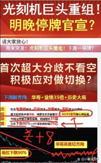 财经股市直播间