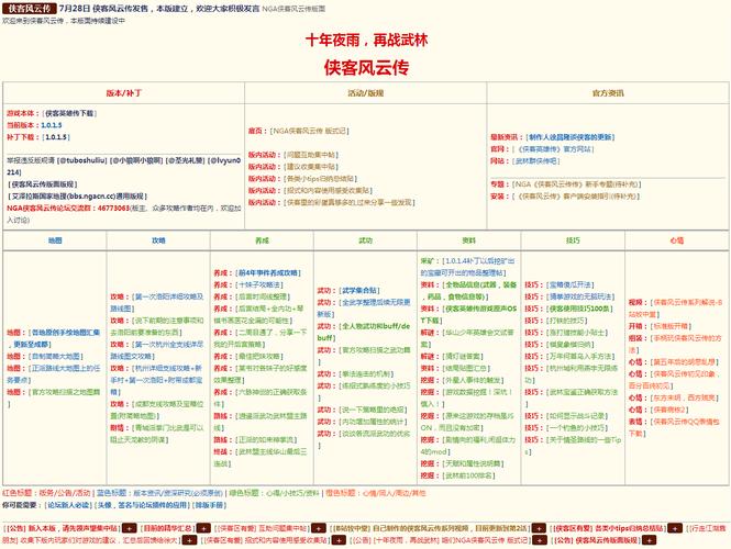 侠客风云传图文流程全攻略
