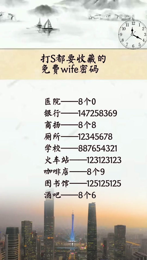图书馆wifi密码是多少