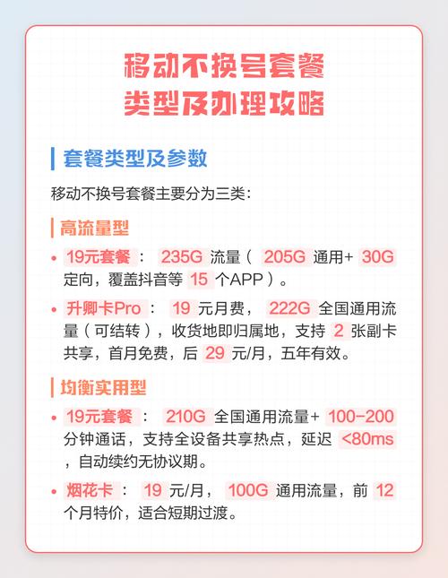 移动不换号39元套餐详情缩略图