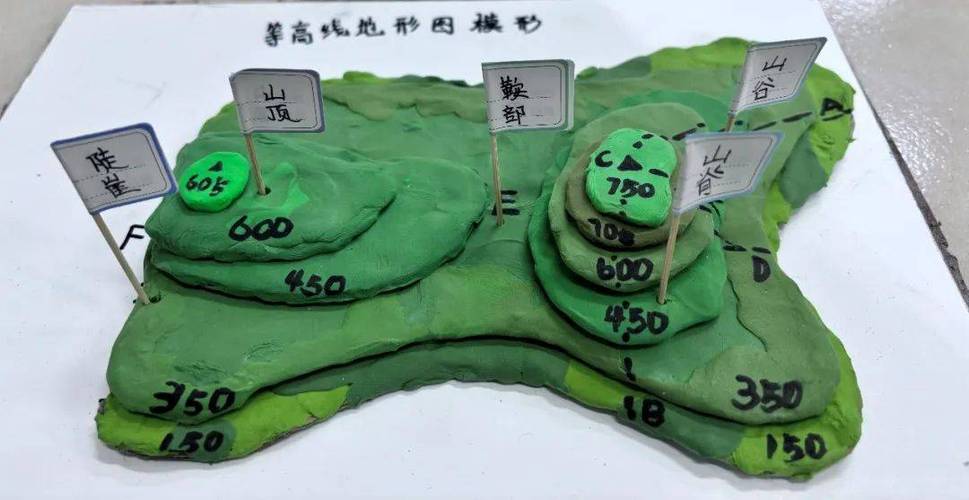手工制作地图模型