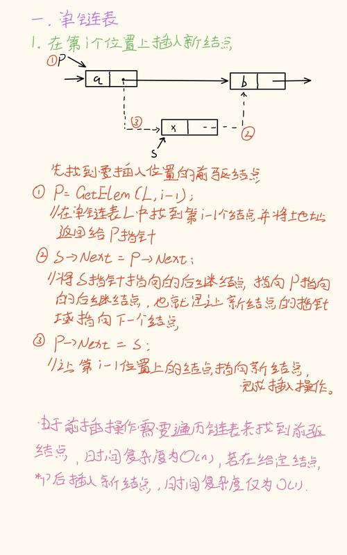 链信怎么保持活跃