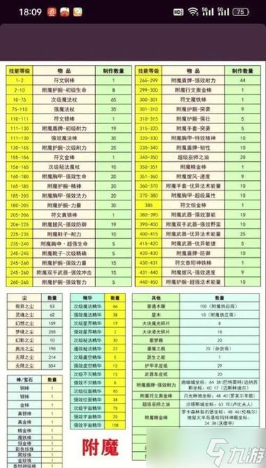 我的世界附魔叠加规则图标