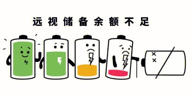 储备意思解释