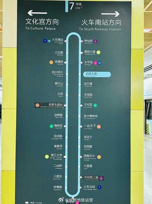 成都地铁乘坐付费方式