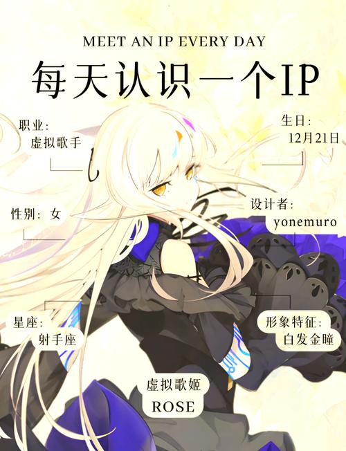 nico五种属性解释