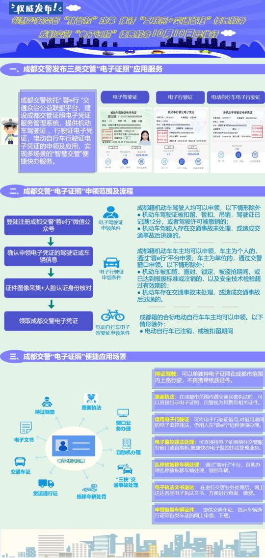 成都蓉易行处理方式