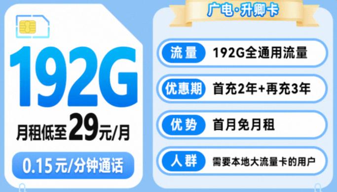 2025无限流量卡