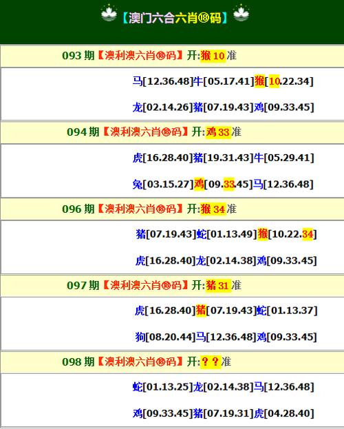 金马论坛特四肖一码