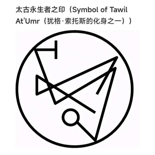 犹格索托斯之印