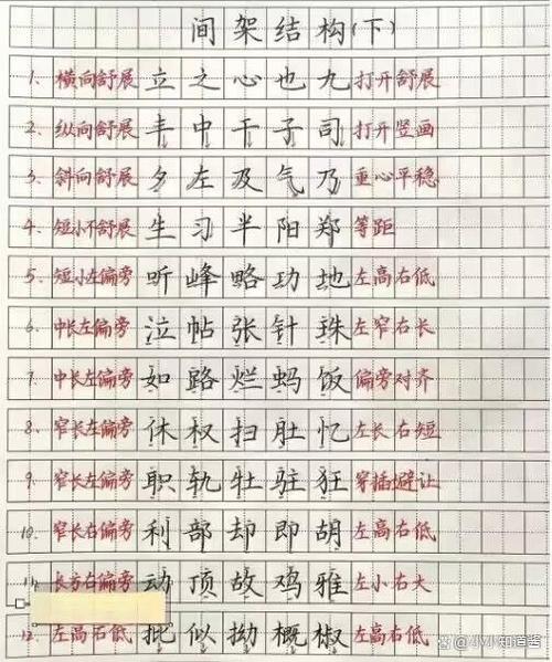 练字诀窍顺口溜