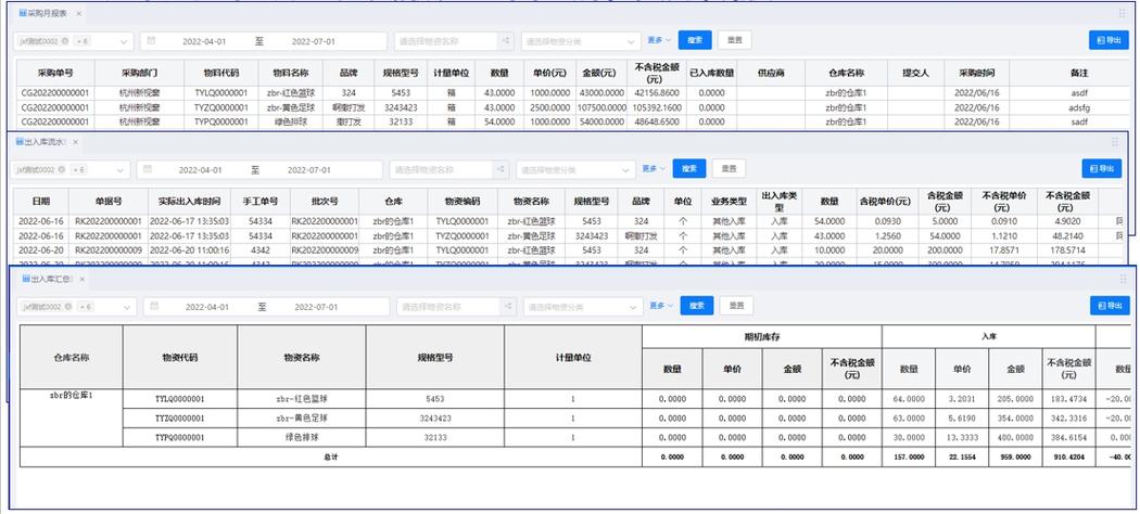 物资供应部门主要职责