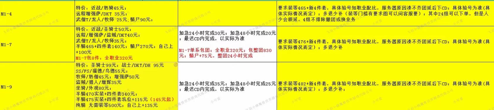 魔兽世界团本cd更新时间缩略图