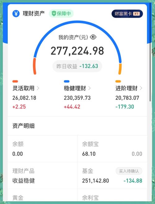恒大理财难友群消息