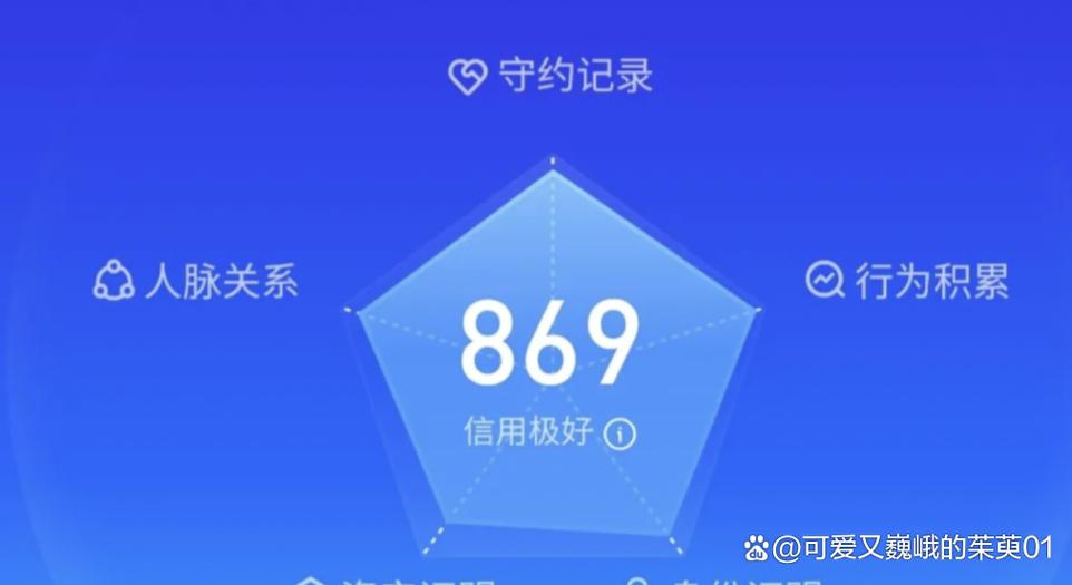 芝麻700以上会被国家认可吗