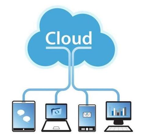 icloud云备份有必要开启吗