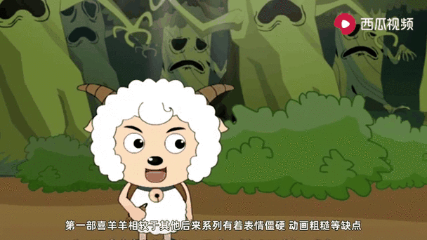黑暗力量进入嘴巴黑化喜羊羊