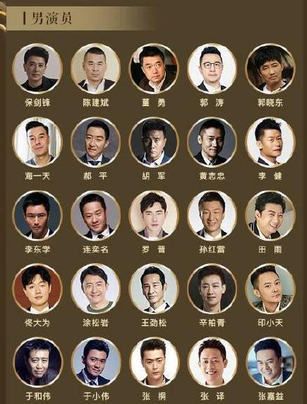 40岁以上台湾男星名单