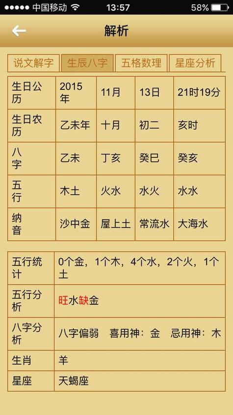 新生儿五行缺查询