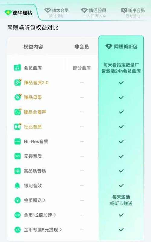 qq音乐会员分享账号缩略图