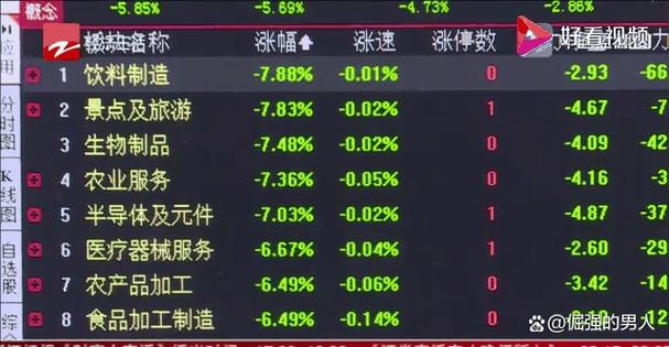 a股跌停板是多少