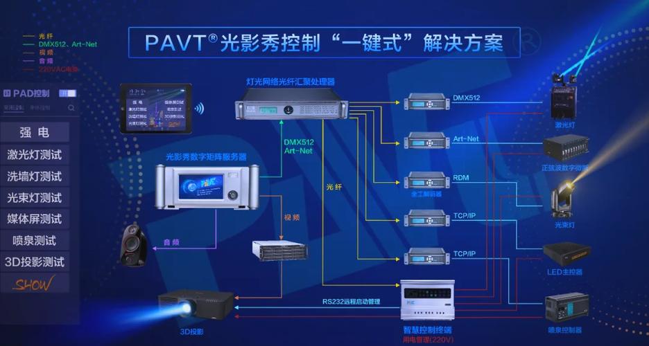 声控灯与声光控灯哪个好些缩略图