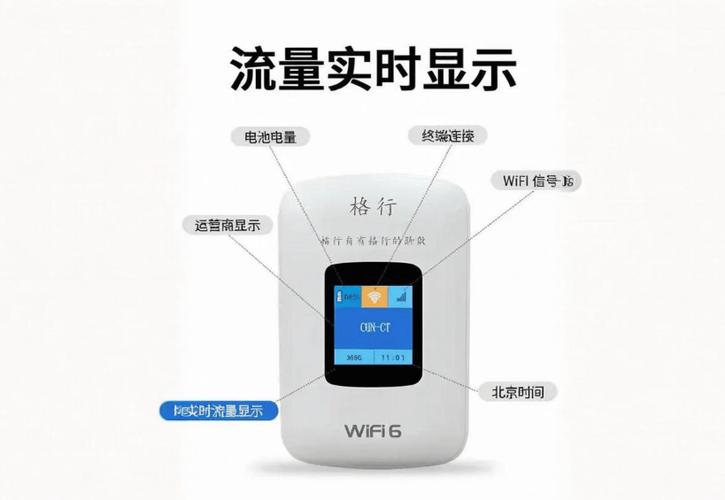 哪一款随身wifi速度快