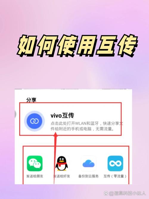 QQ浏览器下的视频用什么软件互传