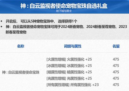 dnf宠物宝珠属性大全