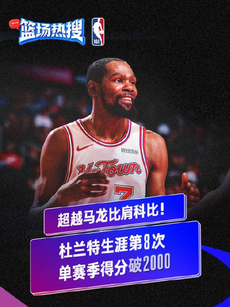 杜兰特得分榜历史排名
