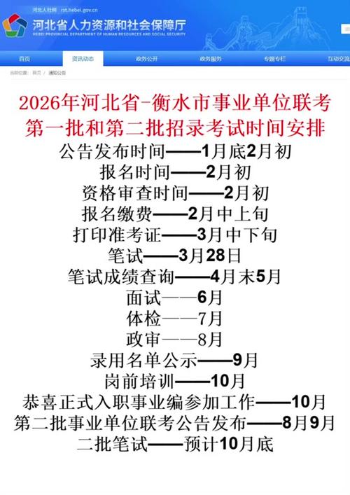 河北省考