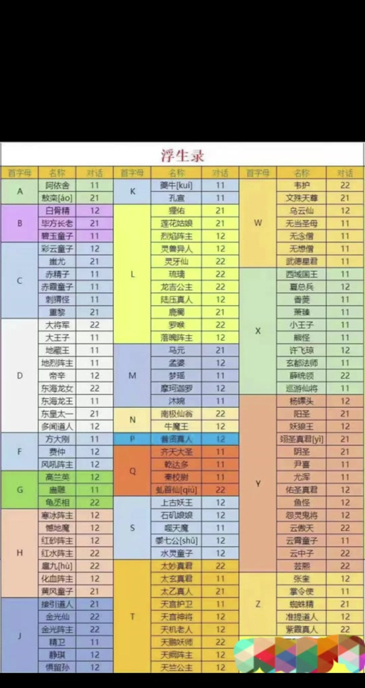 问道好友度多少结婚截图