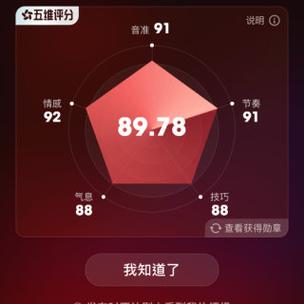 全民K歌的评分说明